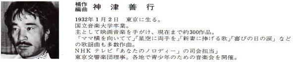 File:KozuYoshiyuki-profile.jpg